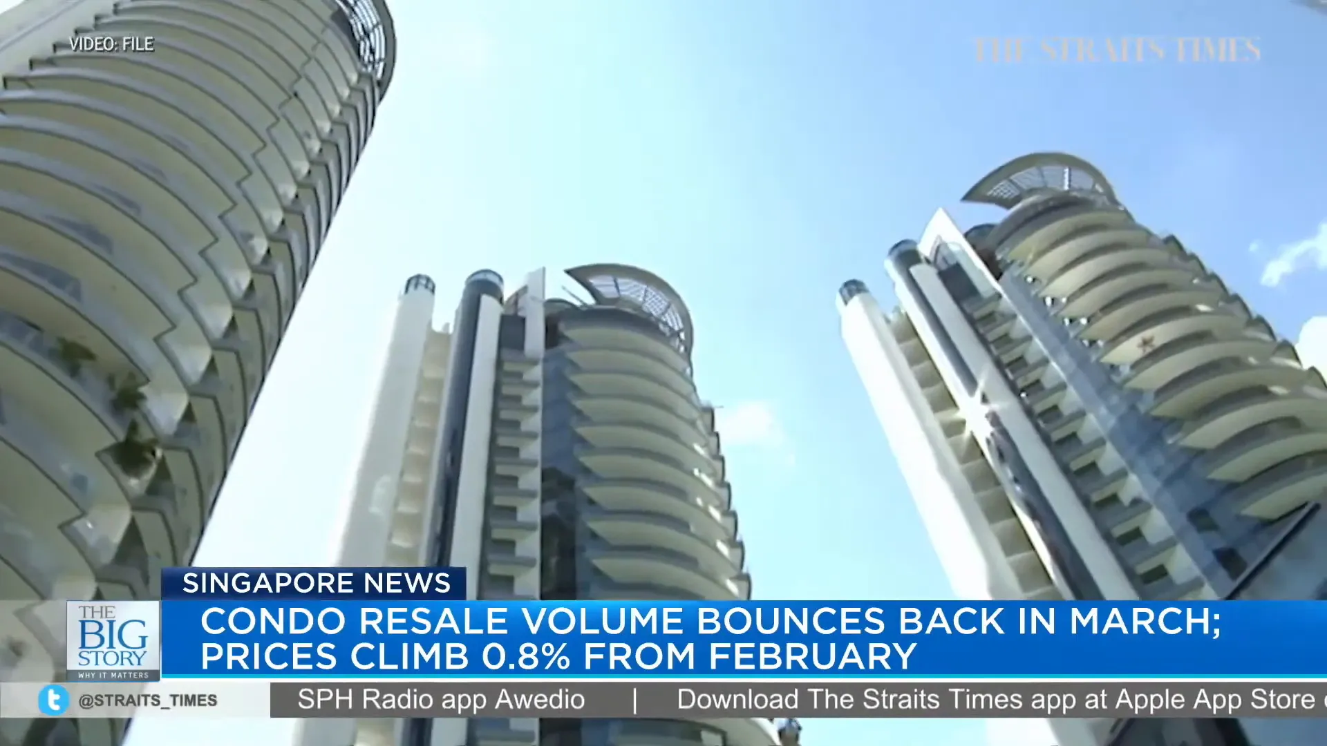 Chart illustrating the recovery in condo resale volumes