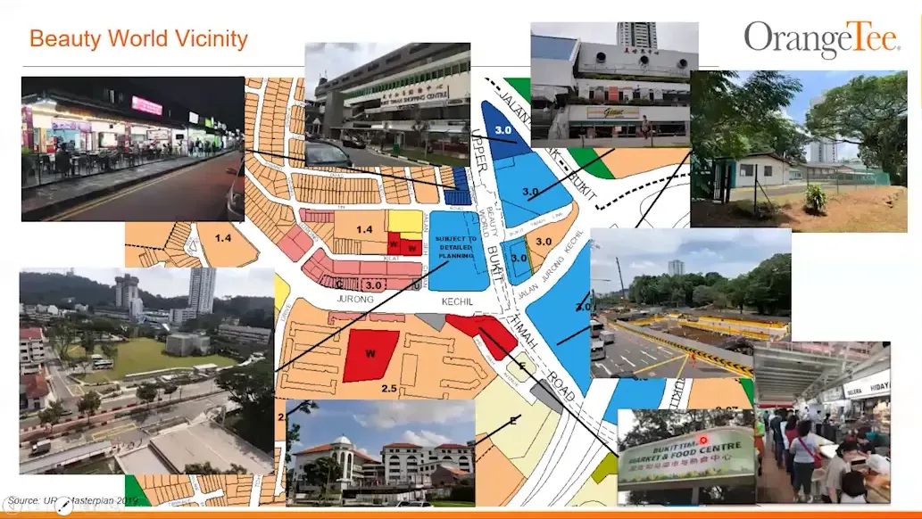 Beauty World Vicinity