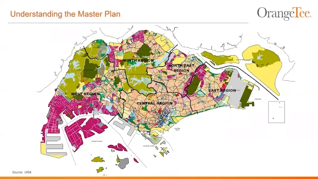 Beauty World Transformation: Unveiling the Future of the Vicinity Master Plan 2019