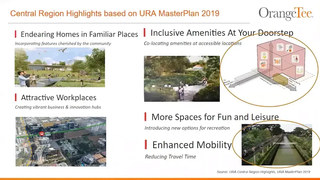 Community enhancements in Beauty World