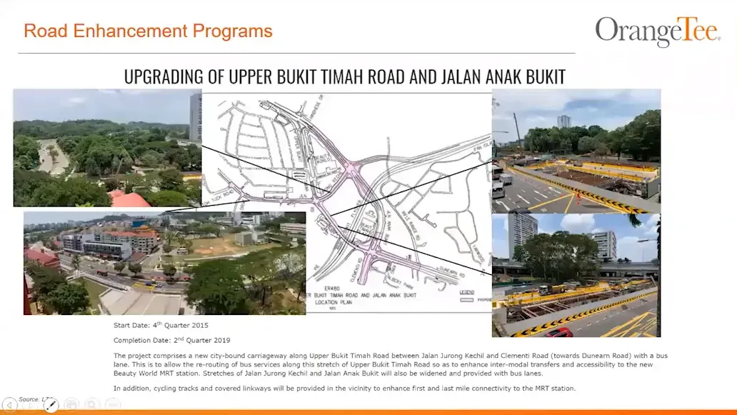 Beauty World Road Enhancement Programs