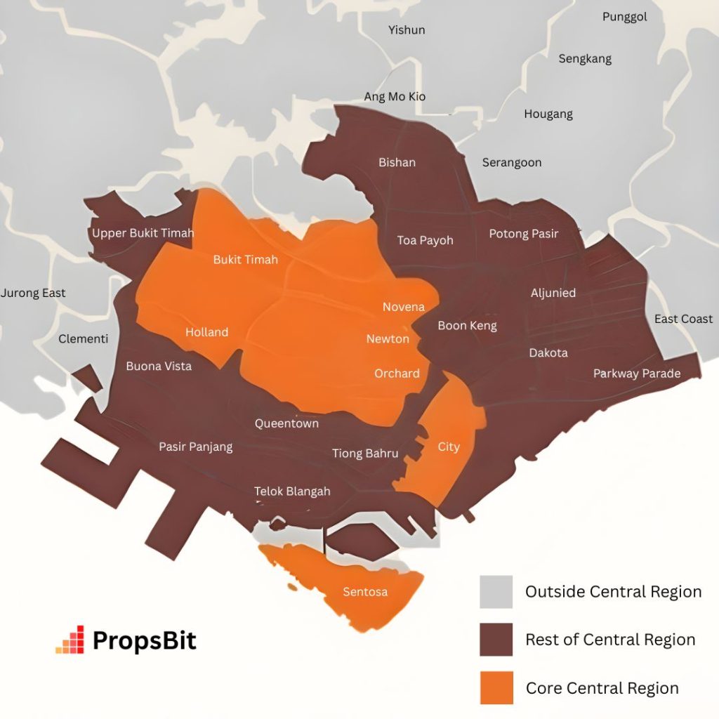 CCR, RCR and OCR in Singapore Map