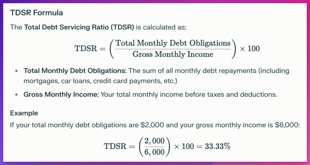TDSR Formula Example