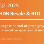 Singapore HDB Resale Market Q2 2025: Record 21 Consecutive Quarters of Growth Despite Cooling Price Momentum