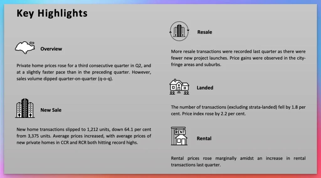 Singapore Private Property Market Q2 2025 Key Highlights